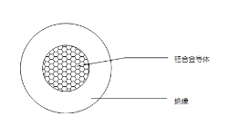 10kV 低溫高強度架空絕緣導(dǎo)線