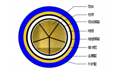 220kV交聯聚乙烯絕緣電力電纜